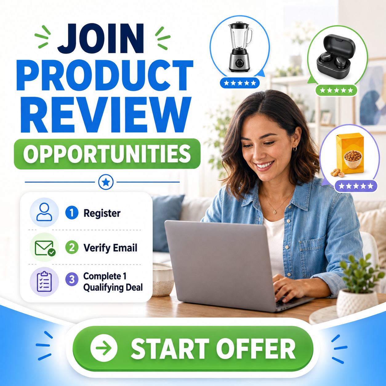 Products Reviewer